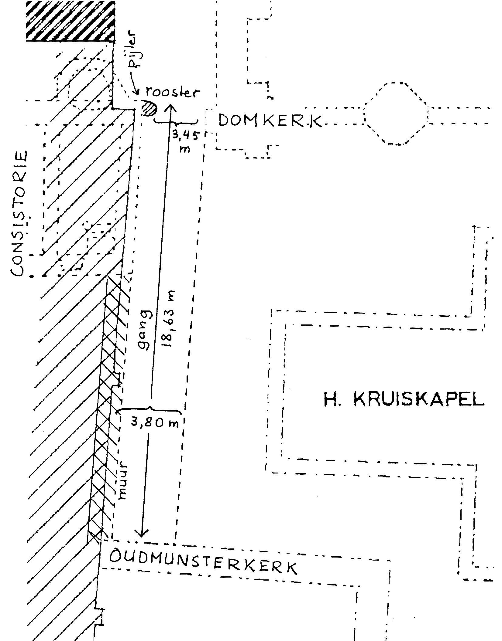 De gang met de in 1540 opgegeven maten