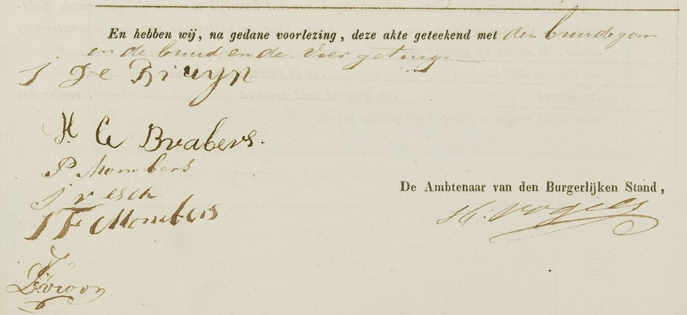 Handtekeningen huwelijksakte Joost en Maria Elisabeth